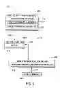 Fig. 06 - Apparatus, system and methods to issue a prize to a user of a credit account based on user purchase activities