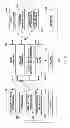 Fig. 08 - Apparatus, system and methods to issue a prize to a user of a credit account based on user purchase activities