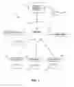Fig. 02 - SYSTEM AND METHOD FOR PROVIDING RELATIVE PRICE POINT INCENTIVES BASED UPON PRIOR CUSTOMER PURCHASE BEHAVIOR