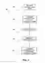 Fig. 04 - SYSTEM AND METHOD FOR PROVIDING RELATIVE PRICE POINT INCENTIVES BASED UPON PRIOR CUSTOMER PURCHASE BEHAVIOR