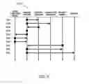 Fig. 07 - METHOD FOR DYNAMICALLY ADJUSTING A PRICE OF A VENDED PRODUCT