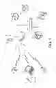 Fig. 02 - METHODS OF PROMOTING PRINT DEVICE USAGE DURING NON-PEAK TIMES