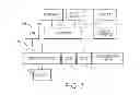 Fig. 08 - METHODS OF PROMOTING PRINT DEVICE USAGE DURING NON-PEAK TIMES