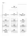 Fig. 03 - Systems and methods for identifying and delivering tailored content based upon a service dialog