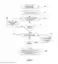 Fig. 04 - Methods, Systems, and Products for Managing Advertisements