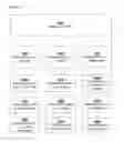 Fig. 03 - Systems and methods for identifying and delivering tailored content based upon a service dialog