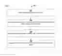 Fig. 08 - Systems and methods for identifying and delivering tailored content based upon a service dialog