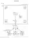 Fig. 01 - DECISIONING SYSTEM FOR EVALUATING AND DELIVERING OPTIMIZATION, LAYOUT, AND OTHER STORE INSIGHTS FROM LOCATION DATA
