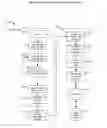 Fig. 03 - DECISIONING SYSTEM FOR EVALUATING AND DELIVERING OPTIMIZATION, LAYOUT, AND OTHER STORE INSIGHTS FROM LOCATION DATA