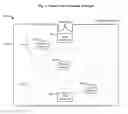 Fig. 05 - DECISIONING SYSTEM FOR EVALUATING AND DELIVERING OPTIMIZATION, LAYOUT, AND OTHER STORE INSIGHTS FROM LOCATION DATA