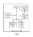 Fig. 06 - LOCATION BASED COMMUNICATION PLATFORM