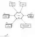 Fig. 01 - Live ad processing engine service