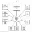 Fig. 01 - Systems and methods for online advertising using user preferences