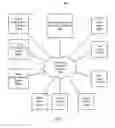 Fig. 02 - Systems and methods for online advertising using user preferences