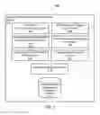 Fig. 04 - Systems and methods for online advertising using user preferences