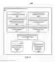 Fig. 05 - Systems and methods for online advertising using user preferences