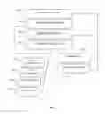 Fig. 05 - MULTILAYERED USER INTERFACE FOR INTERNET BROWSER