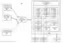 Fig. 01 - METHOD AND SYSTEM FOR PROVIDING REAL ESTATE PROPERTY INFORMATION WITH PROPERTY IMPROVEMENT/MAINTENANCE HISTORY