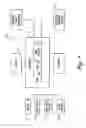 Fig. 02 - System and method for automated generation of communications involving products or services