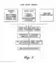 Fig. 06 - System and method for automated generation of communications involving products or services