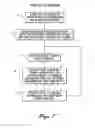 Fig. 16 - System and method for automated generation of communications involving products or services
