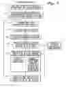 Fig. 17 - System and method for automated generation of communications involving products or services