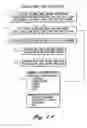 Fig. 23 - System and method for automated generation of communications involving products or services