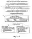 Fig. 24 - System and method for automated generation of communications involving products or services