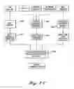 Fig. 29 - System and method for automated generation of communications involving products or services