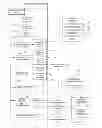 Fig. 01 - METHOD AND SYSTEM FOR BUSINESSES TO ACQUIRE PROFITABLE CUSTOMERS