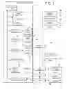 Fig. 02 - METHOD AND SYSTEM FOR BUSINESSES TO ACQUIRE PROFITABLE CUSTOMERS