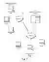Fig. 08 - METHOD AND SYSTEM FOR BUSINESSES TO ACQUIRE PROFITABLE CUSTOMERS