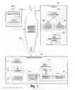 Fig. 02 - System and method for providing electronic multi-merchant gift registry services over a distributed network