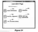 Fig. 22 - System and method for providing electronic multi-merchant gift registry services over a distributed network