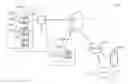 Fig. 01 - SYSTEM AND METHOD FOR SELECTING AN ELECTRIC VEHICLE CHARGING STATION