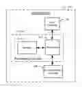 Fig. 01 - METHOD, APPARATUS, AND COMPUTER PROGRAM PRODUCT FOR DETERMINING PARTICIPANT RATINGS