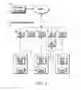 Fig. 02 - System and method for transaction automation