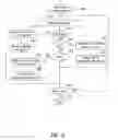 Fig. 15 - PROVIDING GIFT CLUSTERING FUNCTIONALITY TO ASSIST A USER IN ORDERING MULTIPLE ITEMS FOR A RECIPIENT