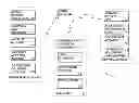 Fig. 01 - EVENT-DRIVEN SALES PLATFORM AND NOTIFICATION SYSTEM AND METHOD