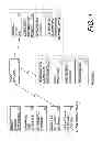 Fig. 02 - EVENT-DRIVEN SALES PLATFORM AND NOTIFICATION SYSTEM AND METHOD