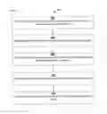 Fig. 07 - Systems and methods for identifying and delivering tailored content based upon a service dialog