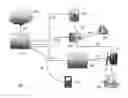 Fig. 01 - SYSTEMS, DEVICES, AND METHODS FOR ENERGY ACCOUNT MANAGEMENT