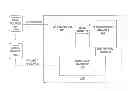 Fig. 01 - ESTIMATING FINANCIAL RISK BASED ON NON-FINANCIAL DATA
