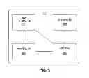 Fig. 04 - ESTIMATING FINANCIAL RISK BASED ON NON-FINANCIAL DATA