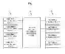 Fig. 02 - Method and System for Managing Sovereign/Non-Sovereign Dual Debit Accounts