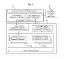 Fig. 06 - Method and System for Managing Sovereign/Non-Sovereign Dual Debit Accounts