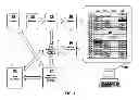 Fig. 02 - Method of buying or selling items and a user interface to facilitate the same