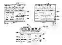 Fig. 07 - Method of buying or selling items and a user interface to facilitate the same