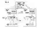 Fig. 40 - Method of buying or selling items and a user interface to facilitate the same