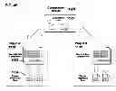 Fig. 41 - Method of buying or selling items and a user interface to facilitate the same